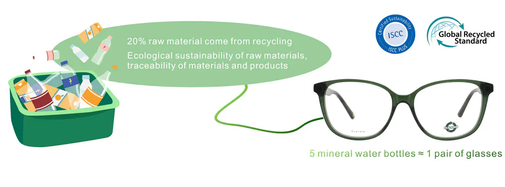 Eco Acetate Glasses Frame